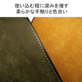 Colvo Bi-Fold Wallet Slate / Pueblo 1LN-1701