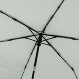 【日本正規品】 イノベーター 折りたたみ傘 メンズ レディース 軽量 ブランド innovator コンパクト ワンタッチ 晴雨兼用 雨傘 日傘 傘 晴雨兼用折り畳み 自動開閉 55cm 大きめ UVカット 遮光 IN-55WJP