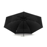 【日本正規品】 イノベーター 折りたたみ傘 メンズ レディース 軽量 晴雨兼用 innovator 傘 折りたたみ 日傘 大きめ 手開き カラビナ UVカット 遮光 遮熱 紫外線カット 60cm 内側 黒 スリム折りたたみ傘 IN-60M