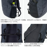 カリマー リュック メンズ レディース バックパック 小さめ KARRIMOR ブランド カジュアル リュックサック パッカブル バッグ 軽量 軽い B5 18L ナイロン 旅行 折りたたみ アウトドア mars panel load 18 501273