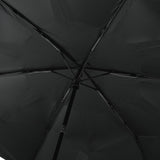 キザワ 折りたたみ傘 メンズ レディース 晴雨兼用 軽量 自動開閉 形状記憶 KIZAWA 日傘 折りたたみ日傘 晴雨兼用傘 傘 折り畳み 雨傘 手動 丈夫 遮熱 完全遮光 UVカット UPF50+ Pattofold swifit 65399-007