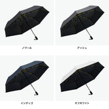 マブ 傘 折りたたみ 日傘 折り畳み メンズ 自動開閉 mabu 晴雨兼用 大きい ブランド UVカット UV 一級遮光 遮熱 ケース付き おしゃれ 親骨60cm 7本 耐風 耐久 高強度遮光傘 内側 黒 ストレングスミニAUTO EVO