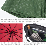 マブ 折りたたみ傘 メンズ レディース mabu 傘 折りたたみ 日傘 雨傘 晴雨兼用 大きい 軽量 12本骨 丈夫 UVカット 和傘 和風 手動開閉 手開き カサ おしゃれ 親骨55cm 12本骨折りたたみ傘 江戸