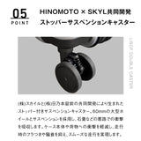 【正規品1年保証】 オルティモ スーツケース 機内持ち込み フロントオープン Sサイズ oltimo キャリーケース 拡張 前開き ワンタッチ式 TSAロック ストッパー付き 旅行 出張 38L-44L拡張可能 Anetos OT-0918-49