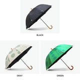 サンキューニプリュスエム 傘 レディース ブランド 392plusm 長傘 軽量 軽い 丈夫 晴雨兼用傘 日傘 雨傘 遮光 遮熱 UVカット 手開き 大人 女性 可愛い かわいい カラー 水玉 親骨55cm maru UV parasol Q270