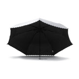 白の頂 折りたたみ傘 レディース 晴雨兼用 軽量 大きい SHIRONOITADAKI 日傘 雨傘 折りたたみ おしゃれ 完全遮光 遮光率100% Radi-Cool UVカット100% 遮熱 ワイド INSIDE SERIES インサイド 60cm LDSI-I-60PM