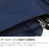 【正規品1年保証】 senz° 折りたたみ傘 メンズ レディース 晴雨兼用 センズ アンブレラ 傘 日傘 雨傘 軽量 コンパクト 紫外線対策 UVカット 耐風 撥水 ケース付き 手動開閉 通勤 通学 リュックが濡れない senz micro SZ-1010