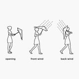 【正規品1年保証】 senz° 折りたたみ傘 メンズ レディース 晴雨兼用 センズ アンブレラ 傘 日傘 雨傘 軽量 コンパクト 紫外線対策 UVカット 耐風 撥水 ケース付き 手動開閉 通勤 通学 リュックが濡れない senz micro SZ-1010