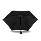 【正規品1年保証】 senz° 折りたたみ傘 メンズ レディース 晴雨兼用 センズ アンブレラ 傘 日傘 雨傘 軽量 コンパクト 紫外線対策 UVカット 耐風 撥水 ケース付き 手動開閉 通勤 通学 リュックが濡れない senz micro SZ-1010