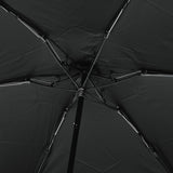 スパットシャット 折りたたみ傘 メンズ レディース 形状記憶 晴雨兼用 軽量 Spatto Shut コンパクト 手動開閉 手動 おしゃれ 日傘 雨傘 遮熱 完全遮光 形状記憶コンパクトミニ 晴雨兼用折りたたみ傘 LD-SAT-50CMP