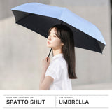 スパットシャット 折りたたみ傘 メンズ レディース 形状記憶 晴雨兼用 軽量 Spatto Shut 手動開閉 手動 おしゃれ 日傘 雨傘 遮熱 完全遮光 形状記憶イージークローズ 晴雨兼用折りたたみ傘 LD-SAT-55PM