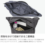 【日本正規品】 ザ・ノース・フェイス ショルダーバッグ メンズ レディース 斜めがけバッグ 大きめ THE NORTH FACE バッグ おしゃれ ブランド ナイロン 軽量 大容量 B5 20L Menow メノウウィーケンダー NM72623