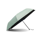 ウォーターフロント 折りたたみ傘 メンズ レディース 晴雨兼用 Waterfront 傘 雨傘 日傘 手動 完全遮光 UVカット 紫外線対策 軽量 シンプル たたみやすい クイックシャットライト UVブロック 折 55cm S355-0886