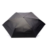 ウォーターフロント 折りたたみ傘 メンズ レディース 晴雨兼用 Waterfront 傘 雨傘 日傘 手動 完全遮光 UVカット 紫外線対策 軽量 シンプル たたみやすい クイックシャットライト UVブロック 折 55cm S355-0886