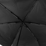 ウォーターフロント 折りたたみ傘 メンズ レディース 晴雨兼用 Waterfront 傘 雨傘 日傘 手動 完全遮光 UVカット 紫外線対策 軽量 シンプル たたみやすい クイックシャットライト UVブロック 折 55cm S355-0886