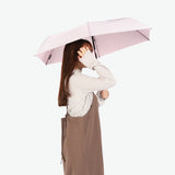 ウォーターフロント 折りたたみ傘 自動開閉 晴雨兼用 軽量 コンパクト ブランド Waterfront メンズ レディース ワンタッチ 折りたたみ UVカット 紫外線対策 親骨55cm クイックシャット自動開閉 55cm U355-0811