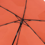 ウォーターフロント 折りたたみ傘 自動開閉 晴雨兼用 軽量 コンパクト ブランド Waterfront メンズ レディース ワンタッチ 折りたたみ UVカット 紫外線対策 親骨55cm クイックシャット自動開閉 55cm U355-0811