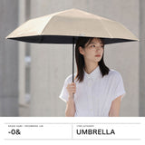ゼロアンド 折りたたみ傘 メンズ レディース 軽量 軽い -0& 折りたたみ日傘 日傘 ラディクール Radi-cool 晴雨兼用 おしゃれ コンパクト UVカット 遮光 遮熱 撥水 放射冷却 親骨58cm 手動 折りたたみ 無地 LDB-RDC-58PM