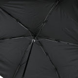 ゼロアンド 折りたたみ傘 メンズ レディース 軽量 軽い -0& 折りたたみ日傘 日傘 ラディクール Radi-cool 晴雨兼用 おしゃれ コンパクト UVカット 遮光 遮熱 撥水 放射冷却 親骨58cm 手動 折りたたみ 無地 LDB-RDC-58PM