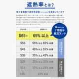 ゼロアンド 折りたたみ傘 自動開閉 メンズ レディース 晴雨兼用 -0& 折りたたみ日傘 雨傘 ラディクール 日傘 折りたたみ 傘 撥水 UV UVカット100% 遮光率100% ジャンプ傘 ワンタッチ Radi-cool LDB-RDC-55WJP