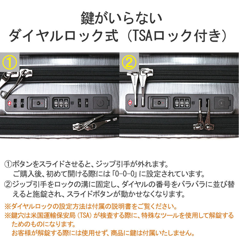 Bermas Bermas Inter City Intercity Incormation手提箱35L 60520