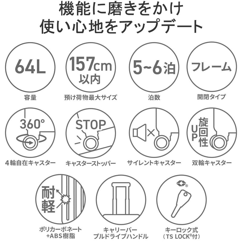 [正版1年保修] Bermas Bermas Heritage2手提箱64L 60533