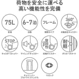 大型套装盒M尺寸M大师件大型框架类型塞子75L大容量tsa ts锁定旅行时尚简单耐用黑色耐用聚碳酸酯505003