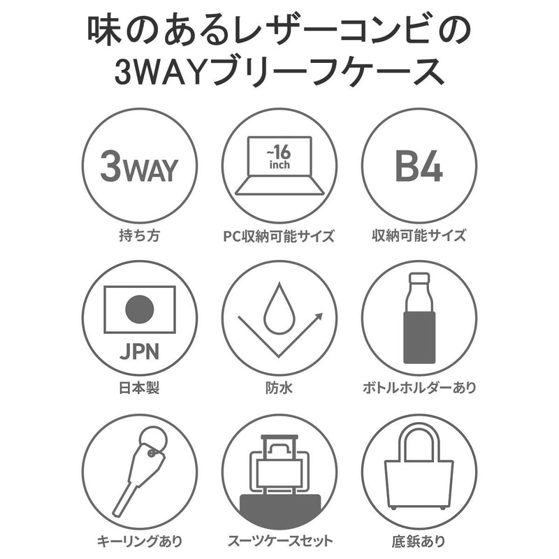 [常規經銷商]傑作商務袋男士3Way輕巧的商務旅行背包公文包B4 A4日本防水肩部PC儲物16inch Progress 3way公文包02405