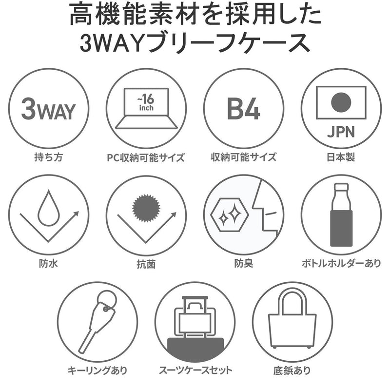 【正規取扱店】 マスターピース ブリーフケース メンズ 大容量 3WAY 軽量 出張 リュック master-piece 日本製 革 軽量 軽い B4 3WAY PC収納 防水 防臭 Progress Coating ver 3WAYブリーフケース 02405-sc