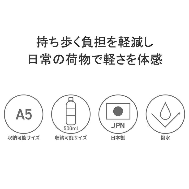 포터 클래식 어깨 가방 남자 숙녀 숙녀 숙녀 대각선 가방 대각선 경량 브랜드 포터 클래식 X Muatsu Muatsu Muatsu Nylon 일본에서 만든 Sheen Nylon Nilon Newton Mini Shouther Bag PC-050-2802