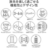 W by Wpc. スーツケース M Mサイズ ダブルバイダブリュピーシー キャリーケース 拡張 拡張機能 軽量 軽い かわいい おしゃれ TSA TSAロック ストッパー ストッパー付き 頑丈 丈夫 静音 キャスター ピンク 白 sincere 69001