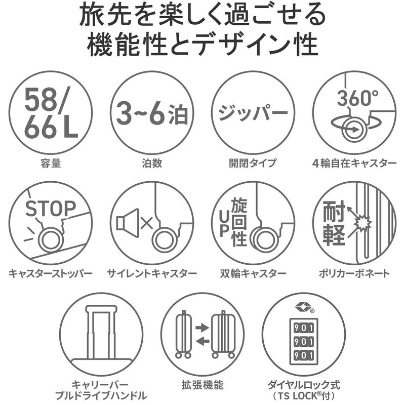 Wpc. Wpc. Witcase mm m m 크기 더블 부조 바다 캐리 케이스 가벼운 가벼운 귀여운 귀여운 귀여운 귀여운 TSA 록 스토퍼 튼튼한 단단한 캐스터 핑크 흰색 성실한 69001