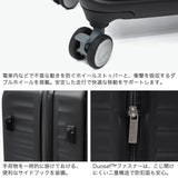 【正規品3年保証】 アメリカンツーリスター スーツケース Mサイズ AMERICAN TOURISTER キャリーケース 前開き 拡張 ストッパー付き 77L 88L 1週間 旅行 フロンテック V2 スピナー68 エキスパンダブル