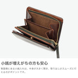 アウ 二つ折り財布 メンズ レディース ブランド 札 小銭 A_W 財布 本革 革 レザー 小銭入れ ファスナー シンプル 黒 Lobb BILLFOLD L ZIP PURSE S AP-003
