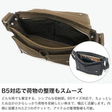 バギーポート ショルダーバッグ メンズ レディース ブランド BAGGY PORT バッグ 小さめ 帆布 斜めがけ 大人 軽量 軽い 難燃 耐水 ミニショルダー B5 日本製 横型ショルダーバッグ(S) シェルターダック INS-602