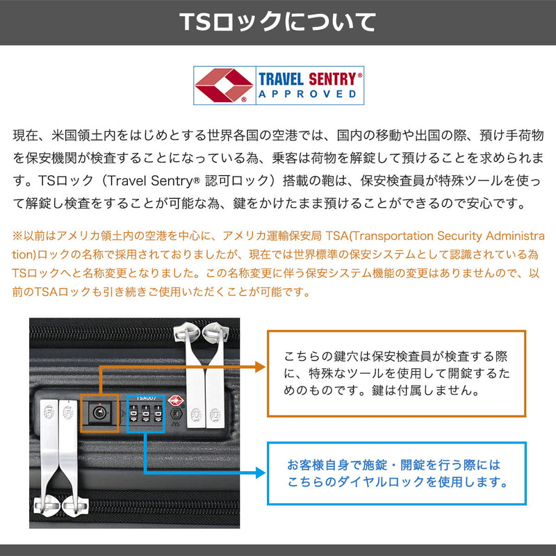 【公認販売店】 コールマン スーツケース 機内持ち込み Sサイズ Coleman フロントオープン キャリーケース 旅行 出張 37L 3～4泊 TSA TSロック 双輪 4輪 小型 FLAP フロントオープンジッパーキャリーS 60005
