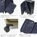 【公認販売店】 コールマン スーツケース 大容量 Coleman フロントオープン Mサイズ キャリーケース 旅行 出張 60L 5～6泊 TSA TSロック 双輪 4輪 FLAP フロントオープンジッパーキャリーM 60006