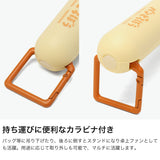 【180日保証】 ハンディファン 冷却プレート 冷却 カラビナ 扇風機 充電式 可愛い かわいい 小型 コンパクト USB コードレス おしゃれ シンプル 携帯扇風機 パンどろぼう ペルチェハンディファン 393-PXXP073
