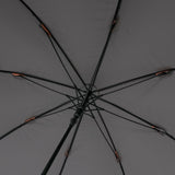 イノベーター 長傘 メンズ レディース 65cm 65 innovator おしゃれ シンプル 丈夫 雨傘 雨 日傘 晴雨兼用 ブランド 大きめ 大きいサイズ 傘 ジャンプ ジャンプ傘 自動 ワンタッチ 片手 晴雨兼用日傘 IN-65AJP