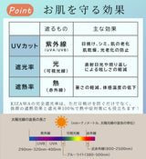 キザワ 折りたたみ傘 傘 レディース 軽量 晴雨兼用 折りたたみ 完全遮光 KIZAWA 遮光 花びら 遮光率100％ UVカット率100％ UPF50＋ U.Light airia ameri ひっくり返りにくい 超軽量 日傘 05603-041