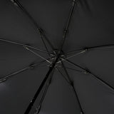 キザワ 折りたたみ傘 傘 レディース 軽量 晴雨兼用 折りたたみ 完全遮光 KIZAWA 遮光 無地 2WAY 長傘 遮光率100％ UVカット率100％ UPF50＋ 撥水 8本骨 nino bicolor 2段式 折りたたみ日傘 25019-021