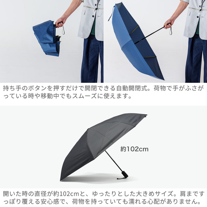 マブ 折りたたみ傘 メンズ mabu 傘 晴雨兼用 雨傘 日傘 大きめ 60cm 耐風 風に強い 丈夫 グラスファイバー 壊れにくい 高耐水 耐久撥水加工 UVカット90%以上 遮蔽 遮光 紫外線対策 自動開閉 ストレングスミニAUTO EVO GOUU