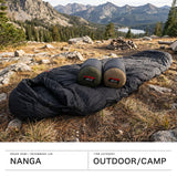 ナンガ 寝袋 寝ぶくろ コンパクト ダウン スクエア スクエア型 NANGA シュラフ スリーピングバッグ キャンプ アウトドア 軽量 軽い 車中泊 耐水 防水 AURORA TEX SQUARE FOOT 600 NS2443-2A019