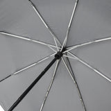 【正規品1年保証】 senz° 折りたたみ傘 メンズ レディース 晴雨兼用 センズ アンブレラ 傘 日傘 雨傘 紫外線対策 UVカット 耐風 撥水 ケース付き 手動開閉 通勤 通学 リュックが濡れない 風に強い 大きめ senz mini SZ-2010