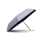 ウォーターフロント 折りたたみ傘 メンズ レディース 晴雨兼用 Waterfront 傘 雨傘 日傘 手動 完全遮光 UVカット 紫外線対策 軽量 シンプル たたみやすい クイックシャットライト UVブロック 折 55cm S355-0886