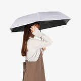ウォーターフロント 折りたたみ傘 メンズ レディース 晴雨兼用 Waterfront 傘 雨傘 日傘 手動 完全遮光 UVカット 紫外線対策 軽量 シンプル たたみやすい クイックシャットライト UVブロック 折 55cm S355-0886