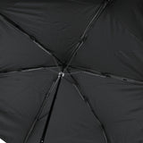 ゼロアンド 折りたたみ傘 晴雨兼用 軽量 コンパクト ブランド -0& メンズ レディース 冷却 放熱 遮熱 遮光 UVカット 紫外線対策 熱中症対策 折りたたみ 手動 親骨58cm シンプル 無地 軽量 大きめ LDB-RDC-58PM