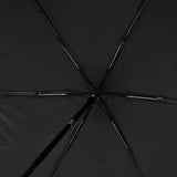 ゼロアンド 折りたたみ傘 自動開閉 メンズ レディース 晴雨兼用 -0& 折りたたみ日傘 雨傘 ラディクール 日傘 折りたたみ 傘 撥水 UV UVカット100％ 遮光率100％ ジャンプ傘 ワンタッチ Radi-cool LDB-RDC-55WJP